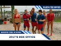 2017&#39;s Box Office | Making the Movies