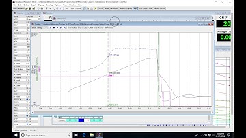Hondata Kpro: Datalogging & Boost Control | Evans Performance Academy