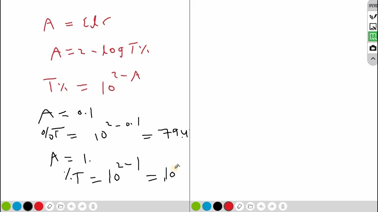 المحاضرة الاولى  : تعين 𝑳𝒂𝒎𝒅𝒂 𝒎𝒂𝒙 (λ𝒎𝒂𝒙.) من برمنجنات البوتاسيوم باستخدام جهاز Spectrophotometer