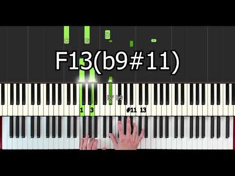 Advanced Piano Voicings - Advanced Piano Voicings
