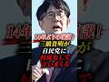 【三橋貴明】もう隠せない...14年ぶりの演説で自民党の実態を暴く#参政党 #三橋貴明 #神谷宗幣 #政治 #shorts