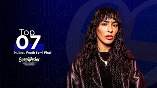 Melodifestivalen 2023 - Semi Final 4 Top 7 Eurovision 2023