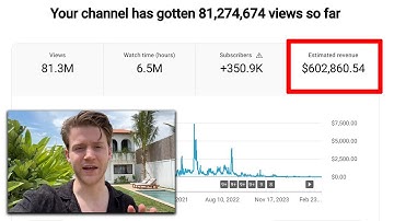 $602,860 With 1 Faceless Channel (YouTube Automation Guide)