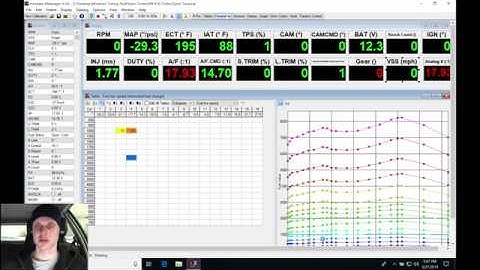 KPro Live Training: Turbo K20a2 EK Civic Part 5 | Evans Performance Academy