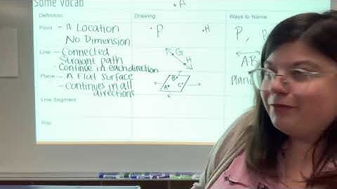 Geometry 1.1.1 Notation and Segment Addition Postulate
