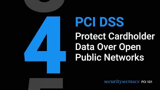 Understanding PCI Requirement 4: Protecting Data on the Move in PCI Compliance