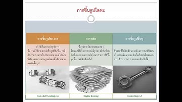 metal forming hot and cold working