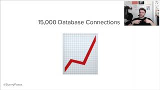 SREcon21 - From 15,000 Database Connections to under 100—A Tech Debt Tale