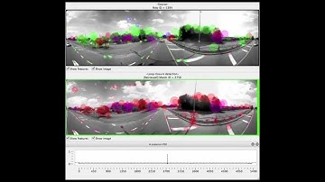 RTAB-Map: Eynsham data set (70 km)