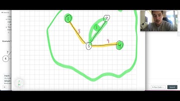 Leetcode 2492. Minimum Score of a Path Between Two Cities