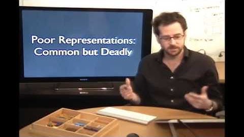 Lecture 5 4b Distributing Cognition Part 2 2