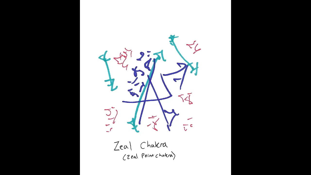 Light Language Activation: The Zeal Chakra