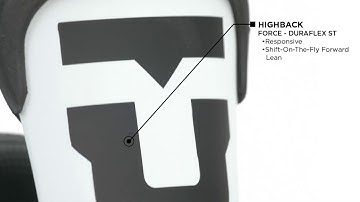 2020 Union Force Men