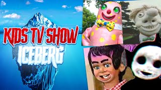 The Disturbing Childrens Show Iceberg