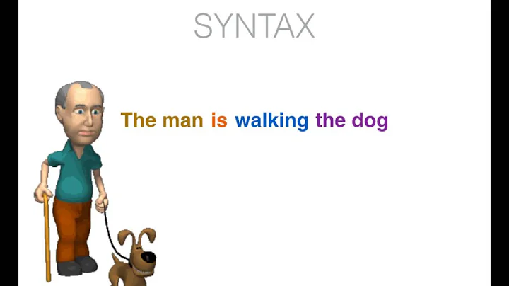 ESL Lesson 1 - Syntax