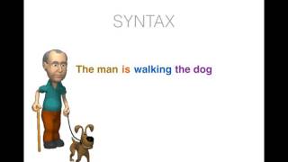 ESL Lesson 1  Syntax