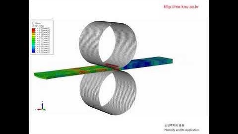 plasticity plate rolling Abaqus