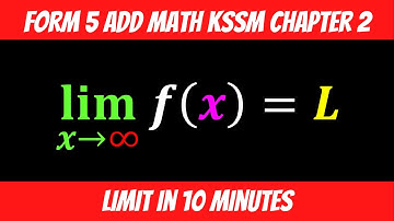 Form 5 Add Maths Chapter 2 Differentiation :Introduction to Limit in 10 Minutes (Part 1 of 2)