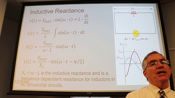 PHY122 Lab 10 AC LRC Series Circuit Background