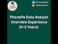 SQL Interview Questions | Phone Pe | Data Analyst