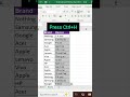 remove all unwanted spaces in 1 sec😱😱. #excel #exceltips #datacleaning