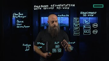 Role-based segmentation with a secure SD-WAN