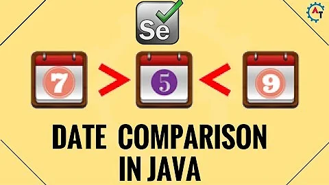 How to Compare two Dates in Java using compareTo() method