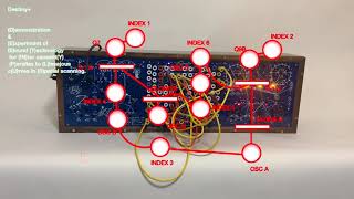 INDEX B 16 PSYCHE