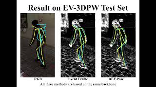 DEV-Pose: An Open-Source Project for Event-Based Human Pose Estimation