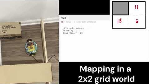 Lily♾️Bot 🤖 with Raspberry Pi Pico W initial mapping test #Robotics #NoireSTEMinist