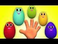 удивление яйца палец семьи | русский семейный палец | Surprise Egg Family
