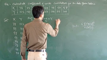 M-II | Unit-5 | Rank Correlation Coefficient for non repeated rank