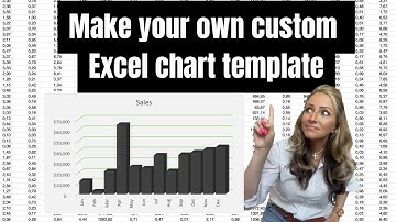 Excel tip how to create a custom chart template 🤩