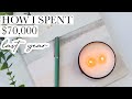 How I SPENT $70,000 In Business Expenses Last Year | Financial Breakdown
