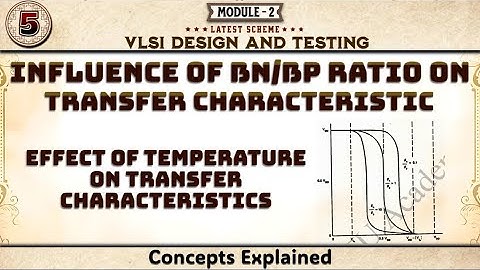 5 Beta Ratio Concept Explained Module 2 6th Sem VLSI ECE 22 Scheme VTU