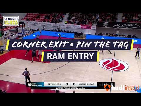 youtube video Ram Entry - Corner Exit • Pin the Tag