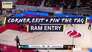 Ram Entry - Corner Exit • Pin the Tag
