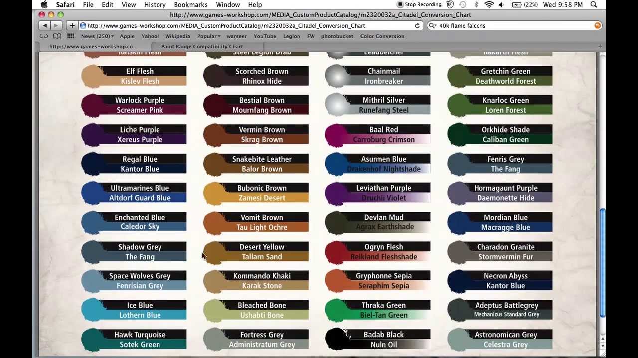 Mr Colour Paint Conversion Chart