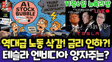 미국주식/챌린져 노동 삭감과 경기/테슬라 엔비디아 구글 애플 아마존 메타 마이크로소프트 팔란티어 아이온큐 리게티 QBTS 브로드컴 오라클 코어위브 넷플릭스 UNH LLY 노보