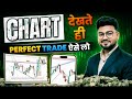 Trading में Chart📈 का सीक्रेट समझो!- Perfect ENTRY-EXIT Secret Strategy | Options Trading | Nifty 50