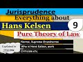 Pure theory of law by hans kelsen  grundnorm  norms  jurisprudence
