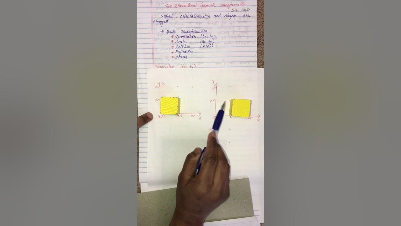 Two Dimensional Geometric Transformation(Tamil) YouTube