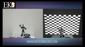 DLP® LightCrafter™ 0.47" E4750NIR LC 3D Scan