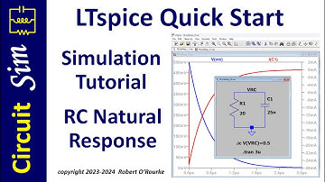 LTspice Quick Start Video – RC Natural Response