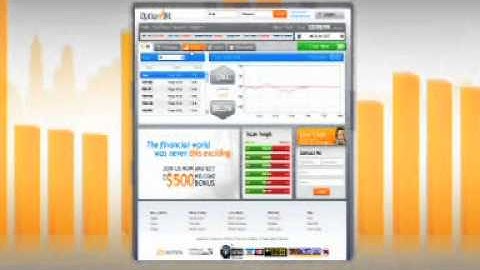 How To Trade Options Online