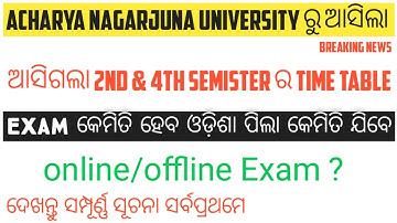 B.ed iv and B.ed ii second semester exam time table acahrya Nagarjuna University 2020