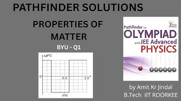 PATHFINDER SOLUTIONS || PROPERTIES OF MATTER || BYU Q 1 || BUILD YOUR UNDERSTANDING