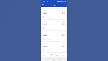 OctaFX Copytrading Master Trader ID: gprakashg99. Whatsapp me@8901633621. See description.