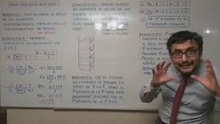 Química_Luis Trillo_Historia de la Tabla Periódica Química_Luis Trillo_Historia de la Tabla Periódica