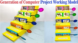 generation of computer project working model (1 - 5) - computer exhibition - diy | howtofunda